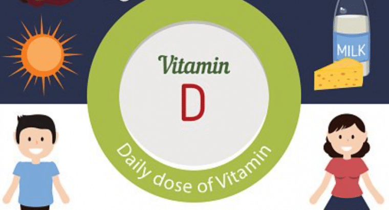 Why is Everyone Always Talking About Vitamin D?